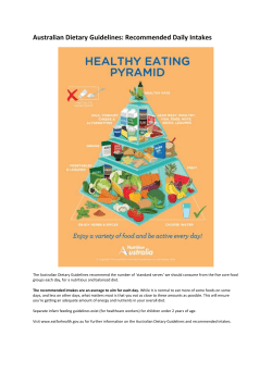 Nutritional Guide - Integrated Dental Health