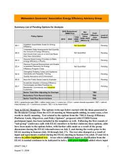 Create tax and other incentives for building energy efficiency