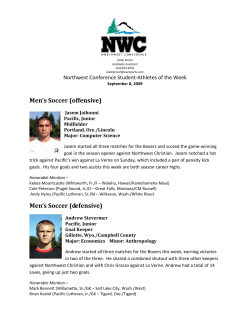 Men`s Soccer (offensive) Men`s Soccer (defensive)