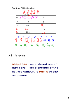 sequence an ordered set of numbers. The elements of the list are
