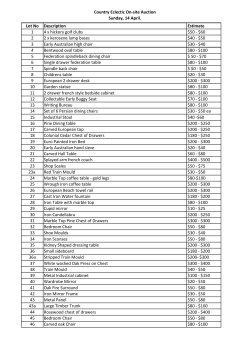 Country Eclectic On-site Auction Sunday, 14 April. Lot No