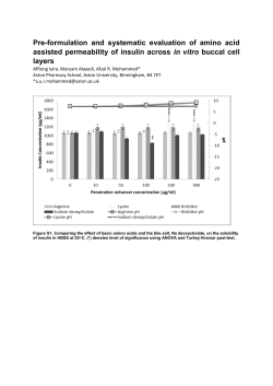 Pre-formulation and systematic evaluation of amino acid assisted