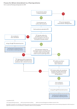 Process for minor amendment to PS