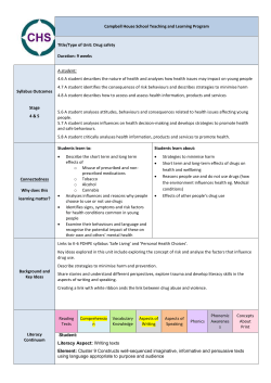 Campbell House School Teaching and Learning Program Title/Type