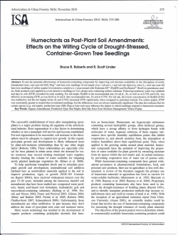 Humectants as Post-Plant SoilAmendments: Effects on
