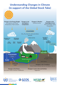 Changes in the Energy Budget Atmosphere and Ocean