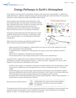 Energy Pathways in Earth`s Atmosphere