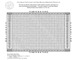 elevationelevationtem peraturetemperature