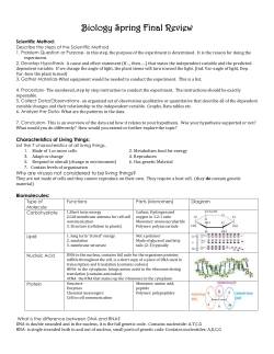 Scientific Method - Spring Branch ISD