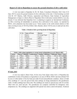 8-10 June, 2015(By DR M.Dutta-Rajasthan Visit)