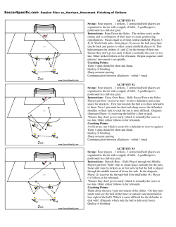 ACTIVITY #1 Set up: Four players - 2 strikers, 2 central midfield