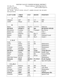 round valley high school - Round Valley Unified School District