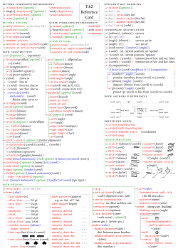 TikZ Reference Card