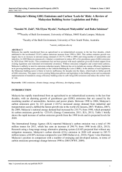 Malaysia`s Rising GHG Emissions and Carbon
