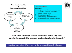 Teaching and learning cycle