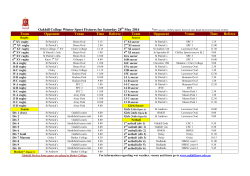 Oakhill College Winter Sport Fixtures for Saturday 28th May 2016
