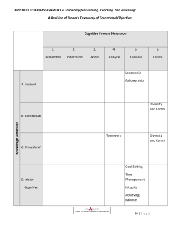 ICAB ASSIGNMENT A Taxonomy for Learning, Teaching, and