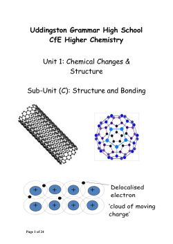 Elements, Mixtures and Compounds
