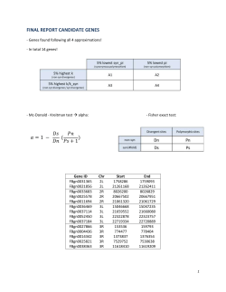 final report candidate genes