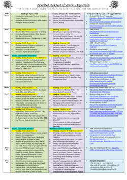 Spring Term - Dystopia Overview