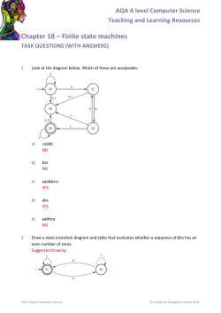Chapter 18 &ndash; Finite state machines