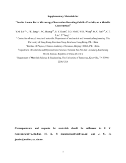 Supplementary Materials for &ldquo;In-situ Atomic Force Microscopy
