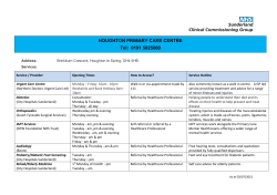 HOUGHTON PRIMARY CARE CENTRE Tel