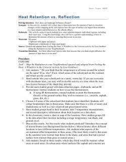Heat Retention vs. Reflection
