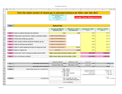From the carbon content of natural gas to estimated