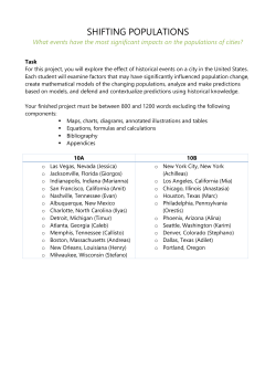 shifting populations final assignment + rubric