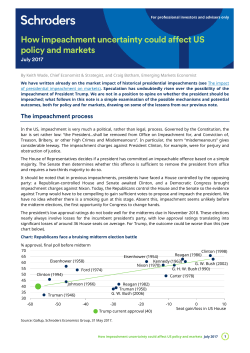 How impeachment uncertainty could affect US policy