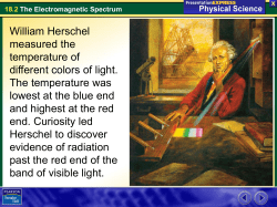 The Waves of the Spectrum 18.2 The Electromagnetic Spectrum