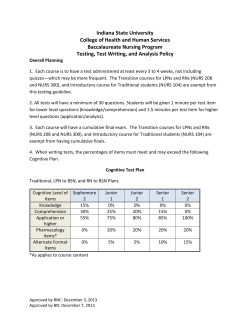 Testing, Test Writing, and Analysis Policy