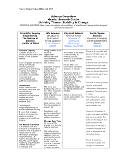Forest Ridge School District 142 Science Overview Grade: Seventh