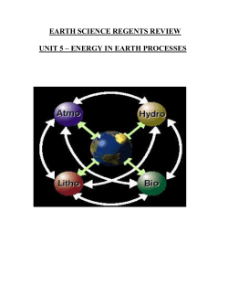 EARTH SCIENCE KEY NOTES