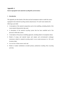 Greenhouse gas emission factors for recycling of source