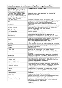 Selected examples of current Assessment Type