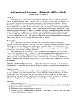 Multiwavelength Astronomy: Galaxies in a Different Light