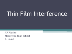 Thin Film Interference