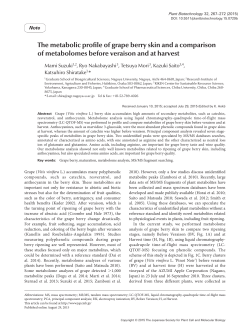 The metabolic profile of grape berry skin and a comparison of