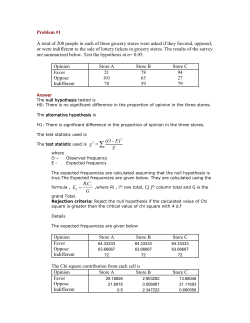 Anticipate how we might get information about mental processes