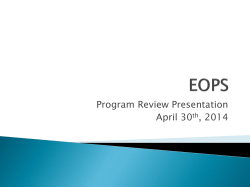 Name of Program