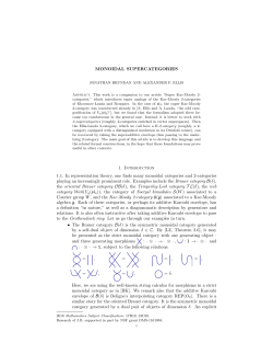 MONOIDAL SUPERCATEGORIES 1. Introduction 1.1. In