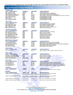 Eagle Precision Alloys Produced