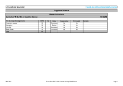 Master of Science / Arts in Cognitive Science 2016