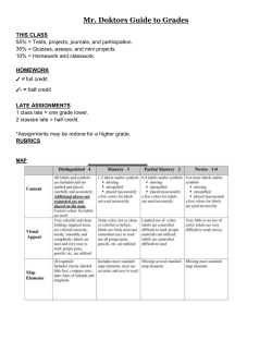 Grading Policy