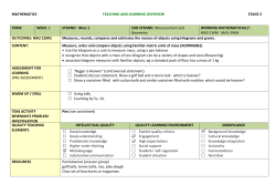 MASS - Glenmore Park Learning Alliance