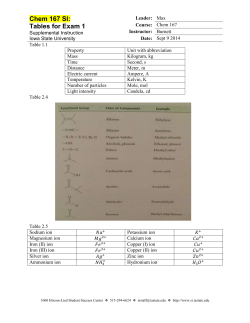 Tables for Exam 1 - Iowa State University