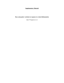 Supplementary Material Race and gender variation in response to