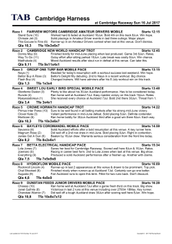 Racing PDF